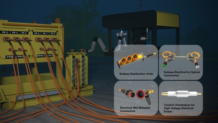 Teledyne ODI Interconnect Systems Subsea Technology