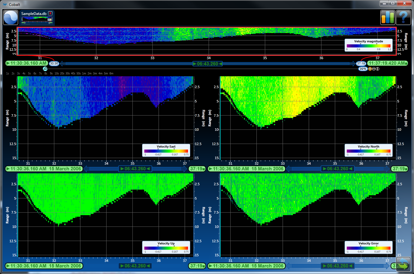 Velosity Software Image 2
